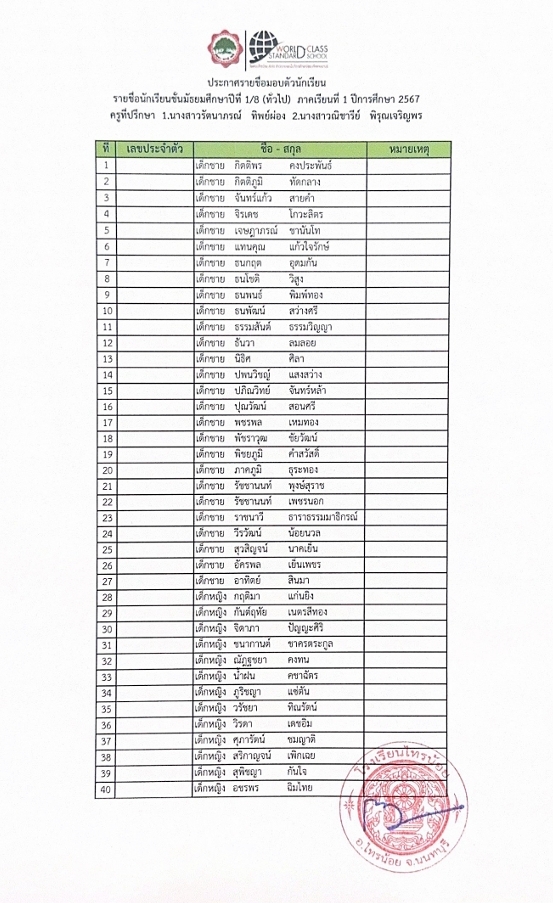 66 03 27 รายชื่อมอบตัว ม.1 8