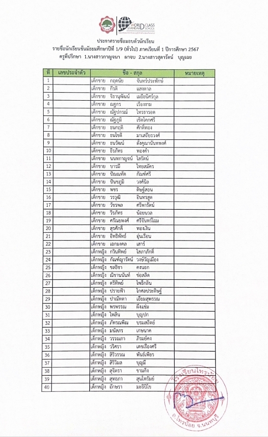 66 03 27 รายชื่อมอบตัว ม.1 9