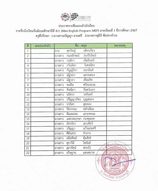 66 03 27 รายชื่อมอบตัว ม.4 1