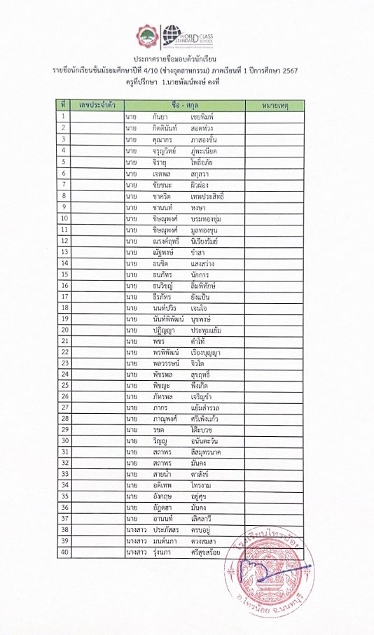 66 03 27 รายชื่อมอบตัว ม.4 10