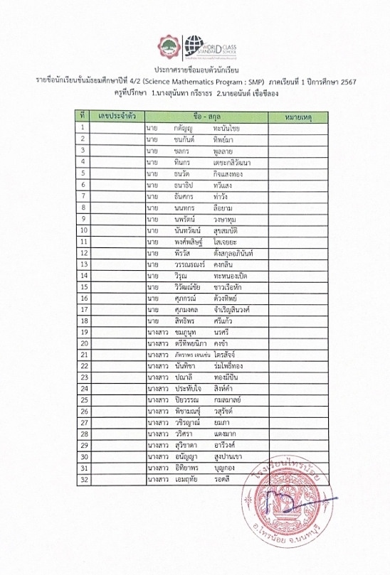 66 03 27 รายชื่อมอบตัว ม.4 2