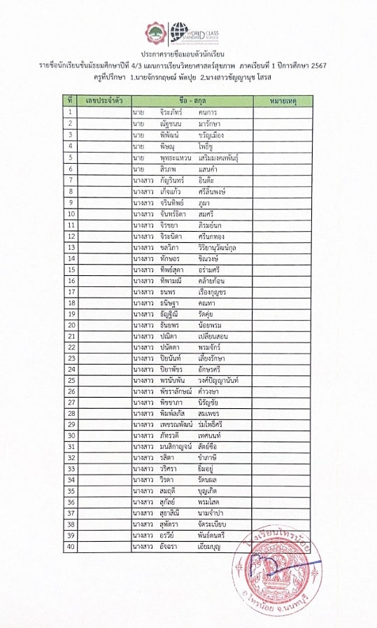 66 03 27 รายชื่อมอบตัว ม.4 3