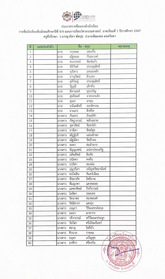 66 03 27 รายชื่อมอบตัว ม.4 4