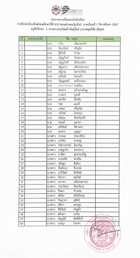 66 03 27 รายชื่อมอบตัว ม.4 8