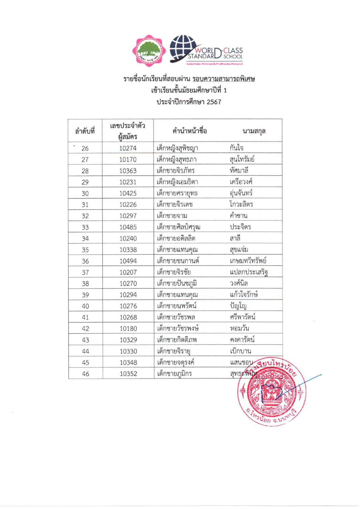 67 03 21 ความสามารถ ม.1 4