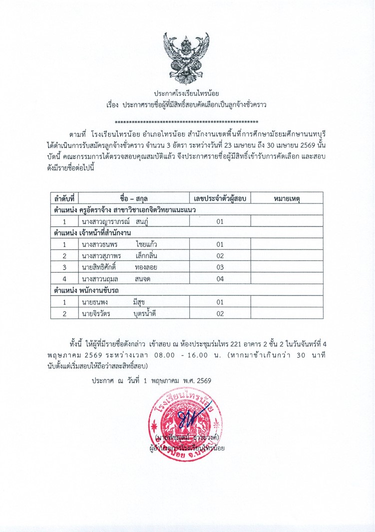 2026 05 01 ประกาศรายชื่อผู้ที่มีสิทธิ์สอบคัดเลือกเป็นลูกกจ้างชั่วคราว