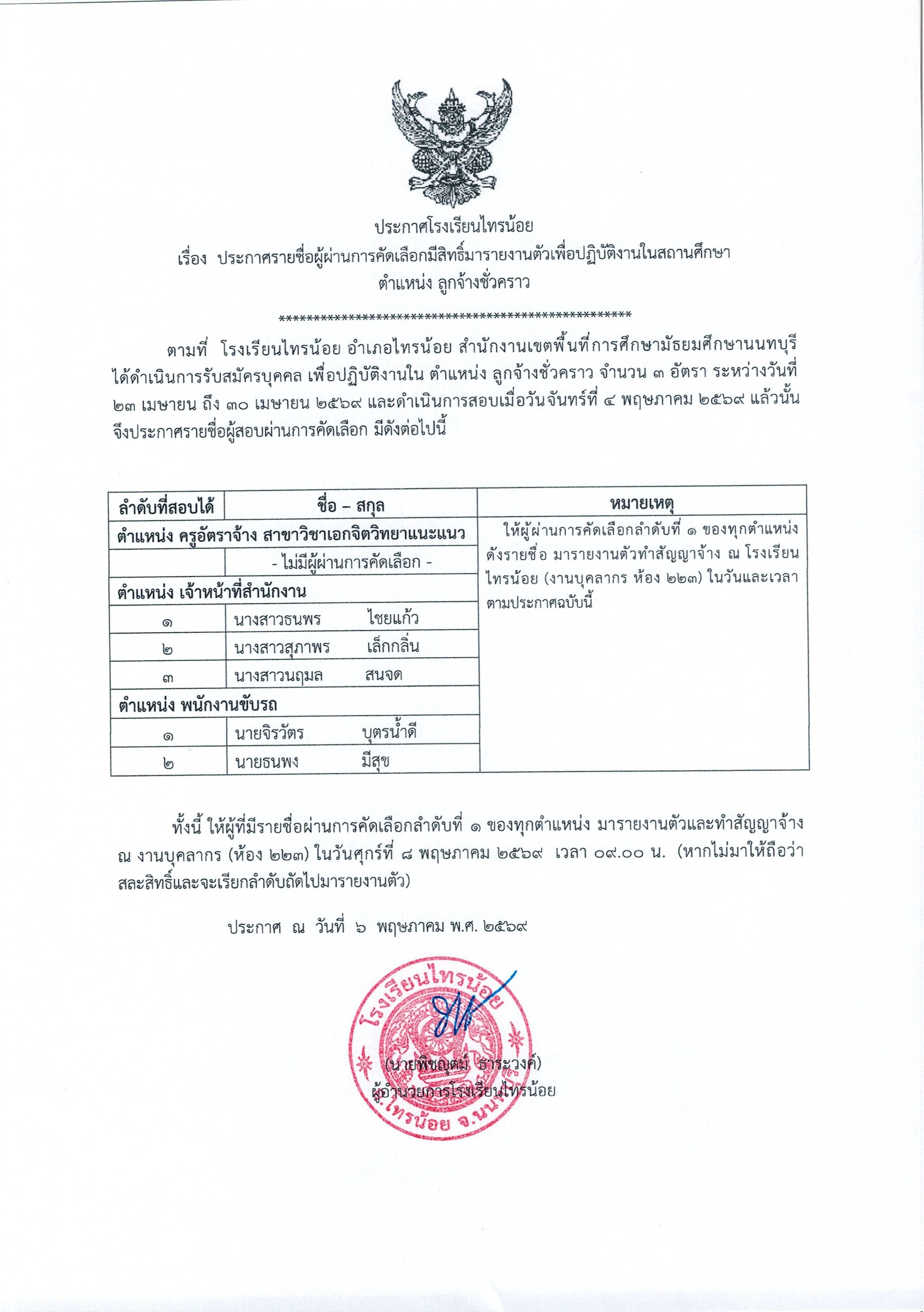 2026 05 06 ประกาศ รายชื่อผู้ผ่านการคัดเลือกมีสิทธิ์