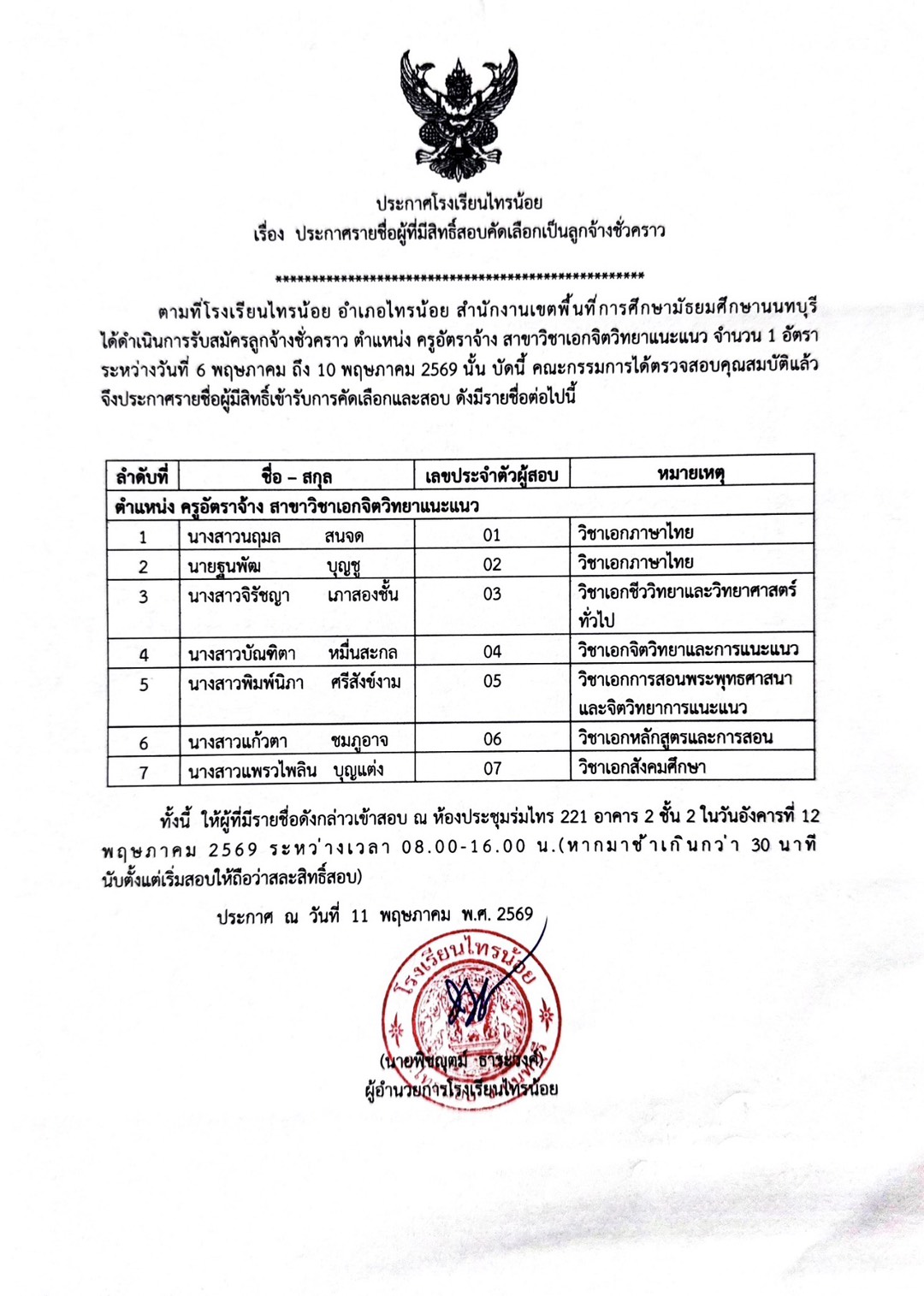 69 05 11 ประกาศผู้มีสิทธิสอบตัดเลือก