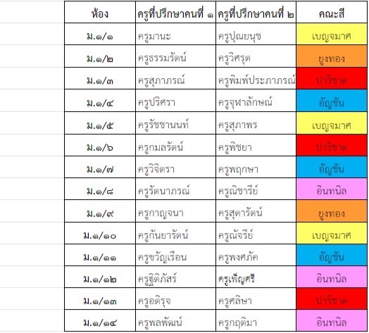 ขายกระเป๋า 3