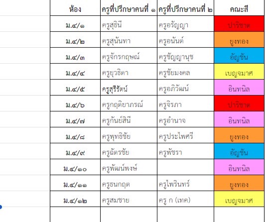 ขายกระเป๋า 4