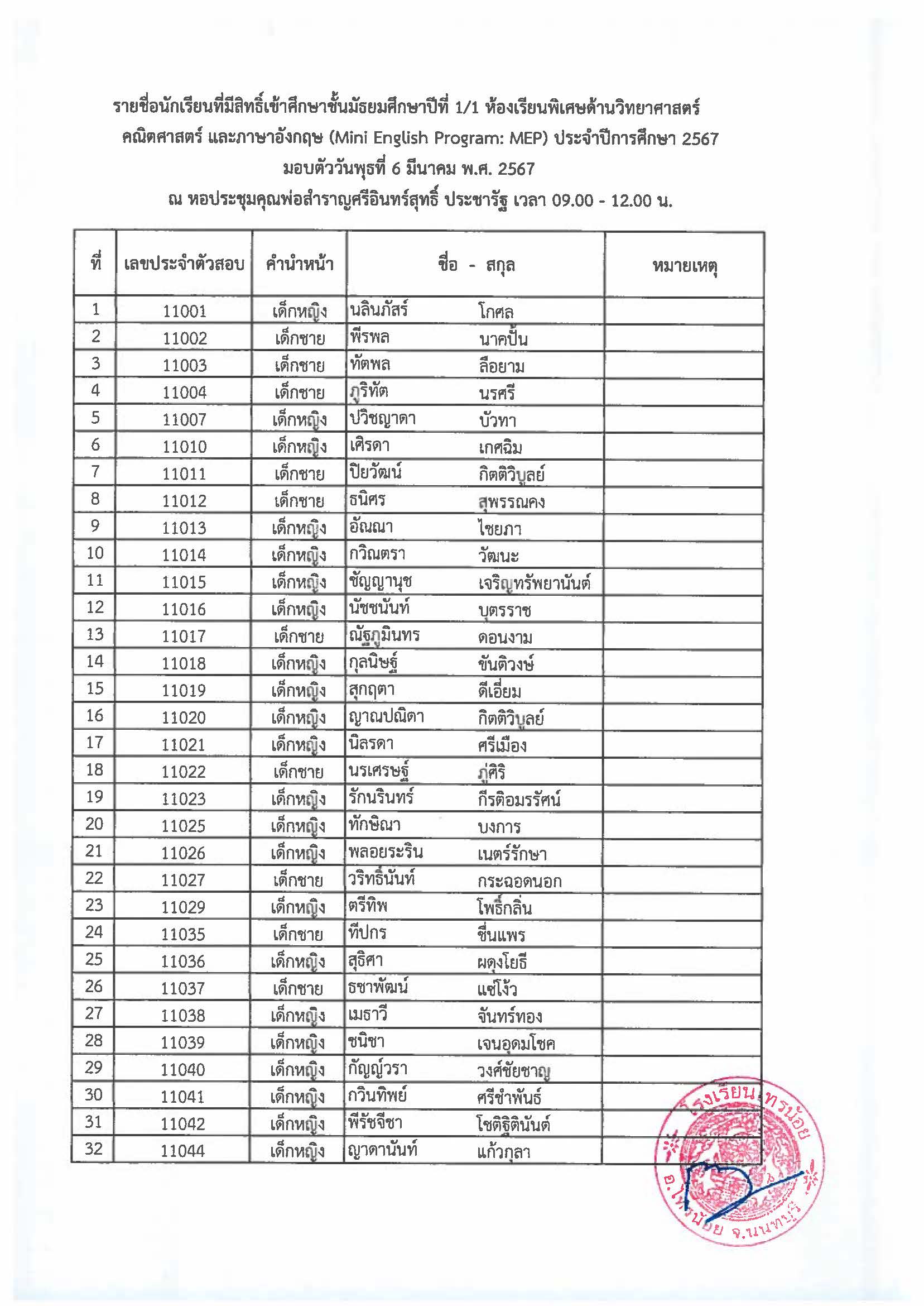 ประกาศรายชื่อนักเรียนที่ผ่านการสอบคัดเลือก Page 2