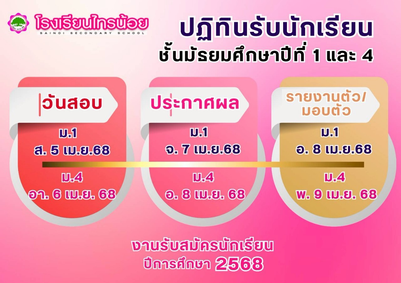 LINE ALBUM มอบตัวนักเรียน ม.4 ปีการศึกษา 2568 250402 1