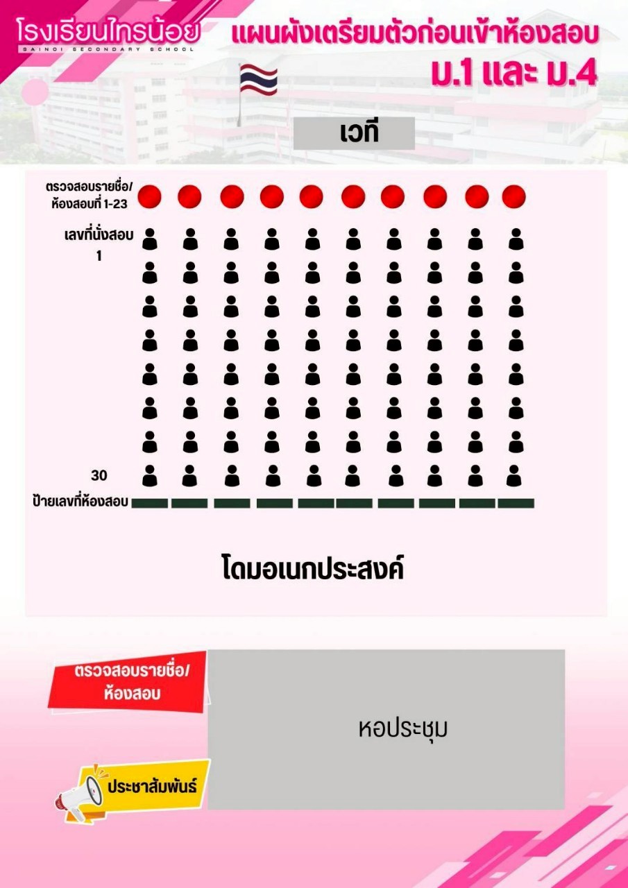 LINE ALBUM มอบตัวนักเรียน ม.4 ปีการศึกษา 2568 250402 2