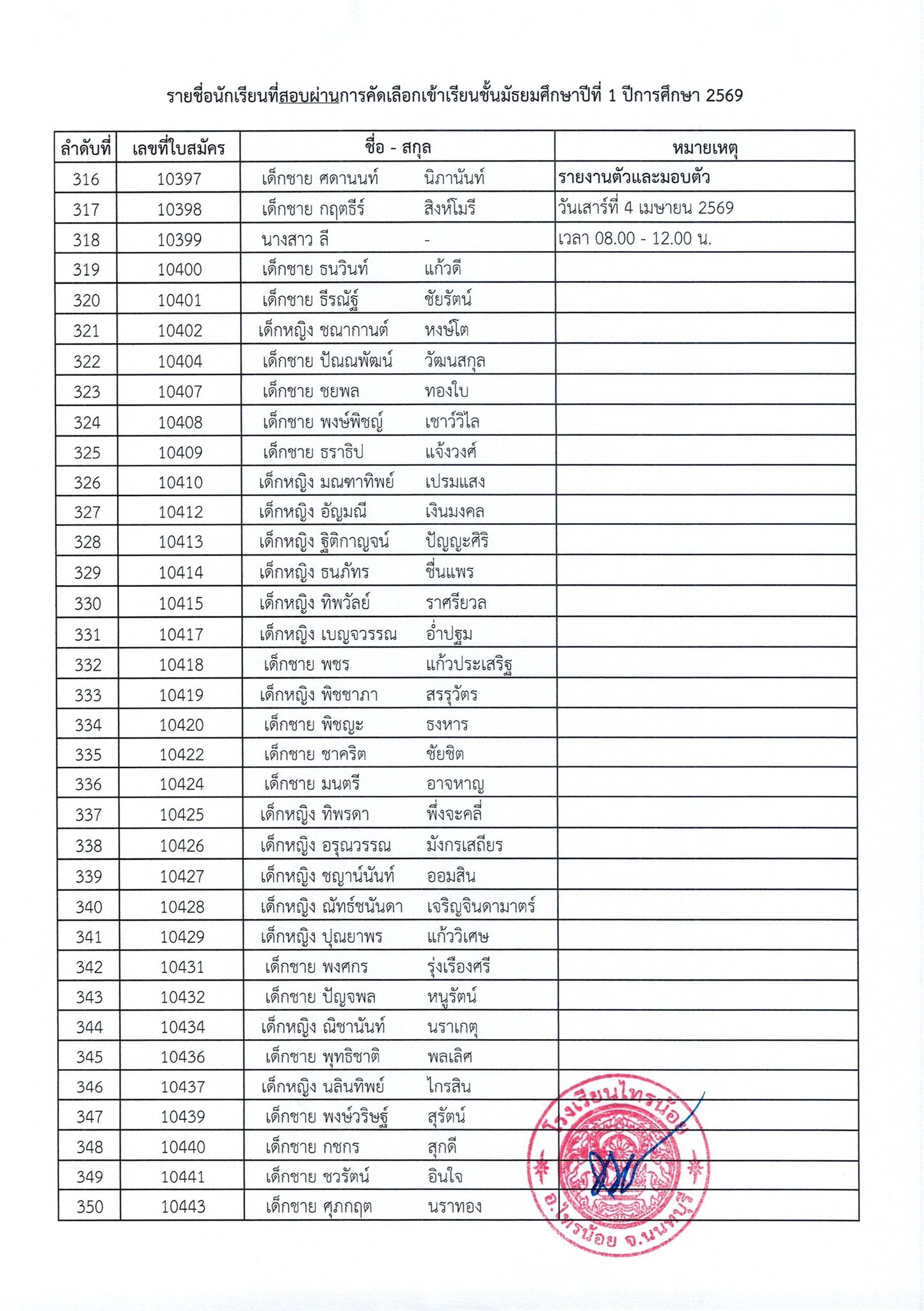 ประกาศผลการสอบเข้า ม.1 ปีการศึกษา 2569 11