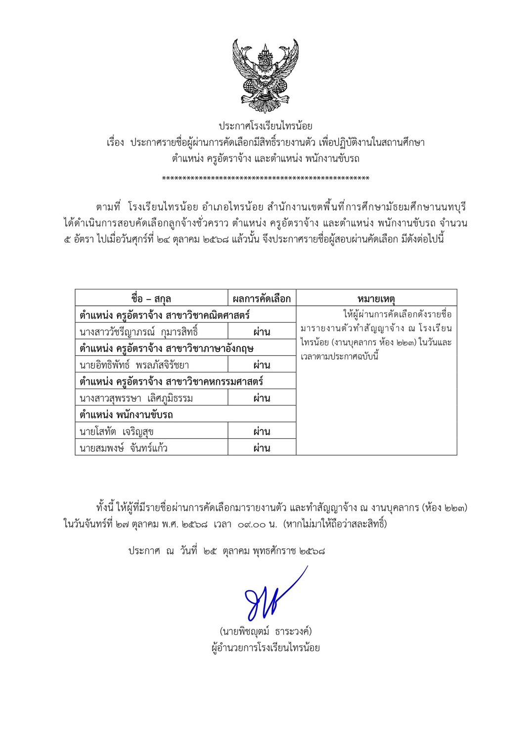 ประกาศผู้ผ่านการคัดเลือกลูกจ้าง