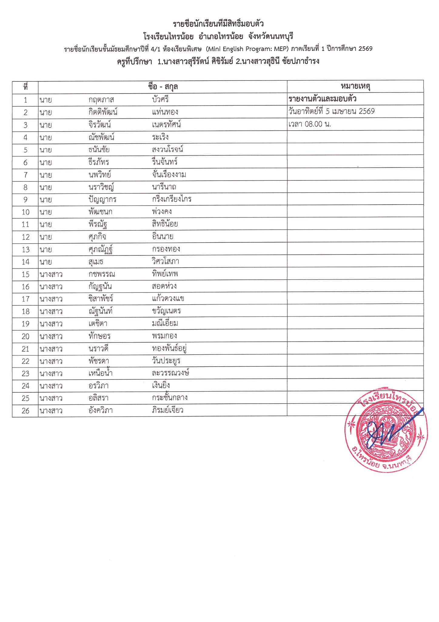 ประกาศห้องเรียน ม.4 1