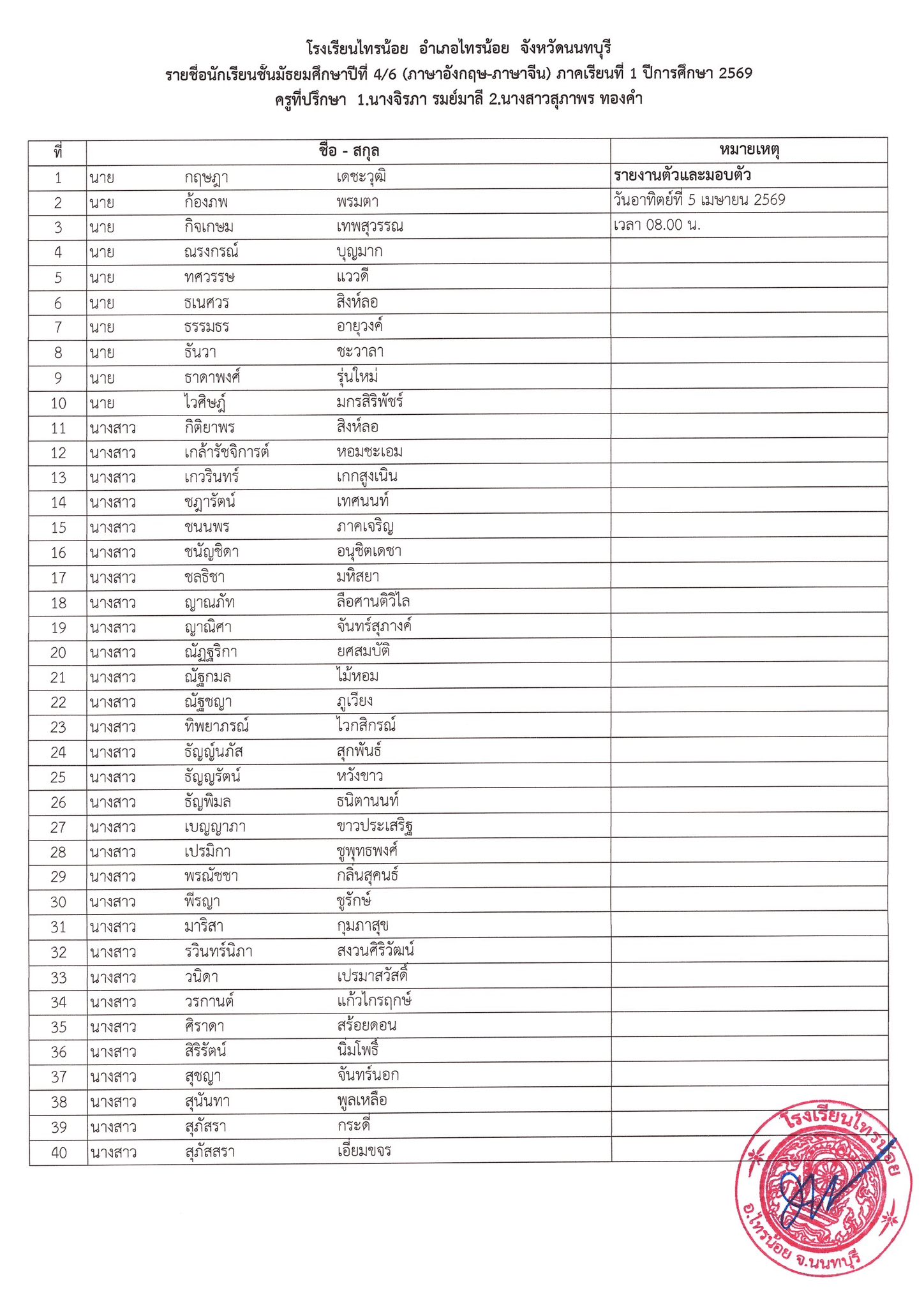 ประกาศห้องเรียน ม.4 6