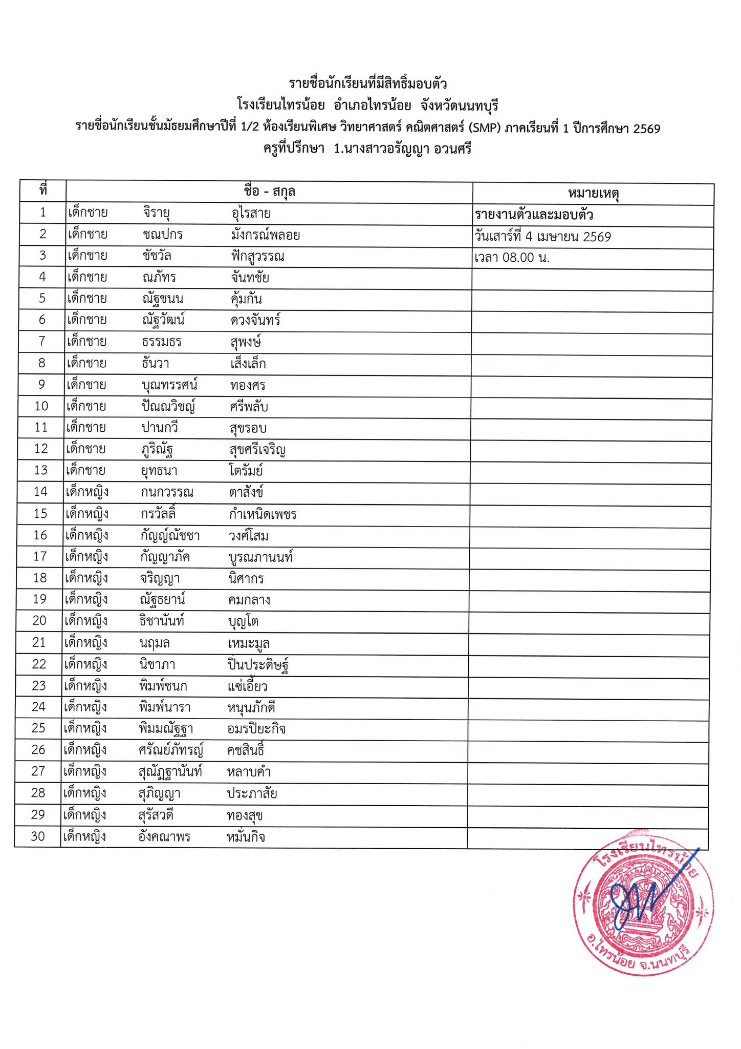 ประกาศห้องเรียน ระดับชั้น ม.1 2