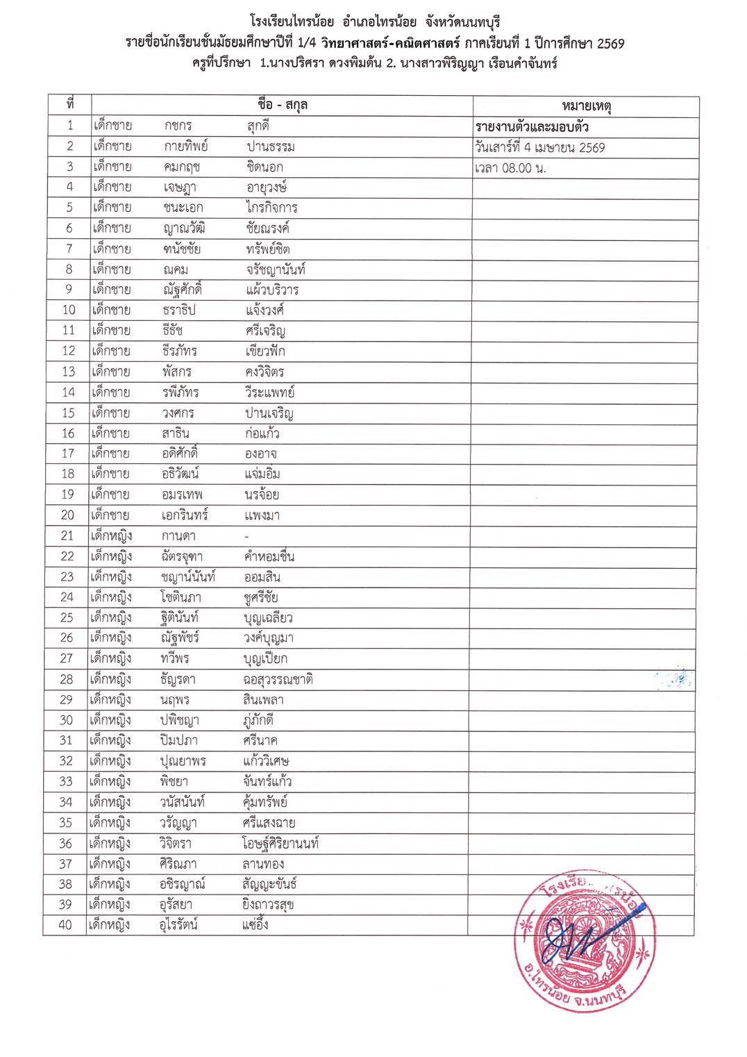 ประกาศห้องเรียน ระดับชั้น ม.1 4