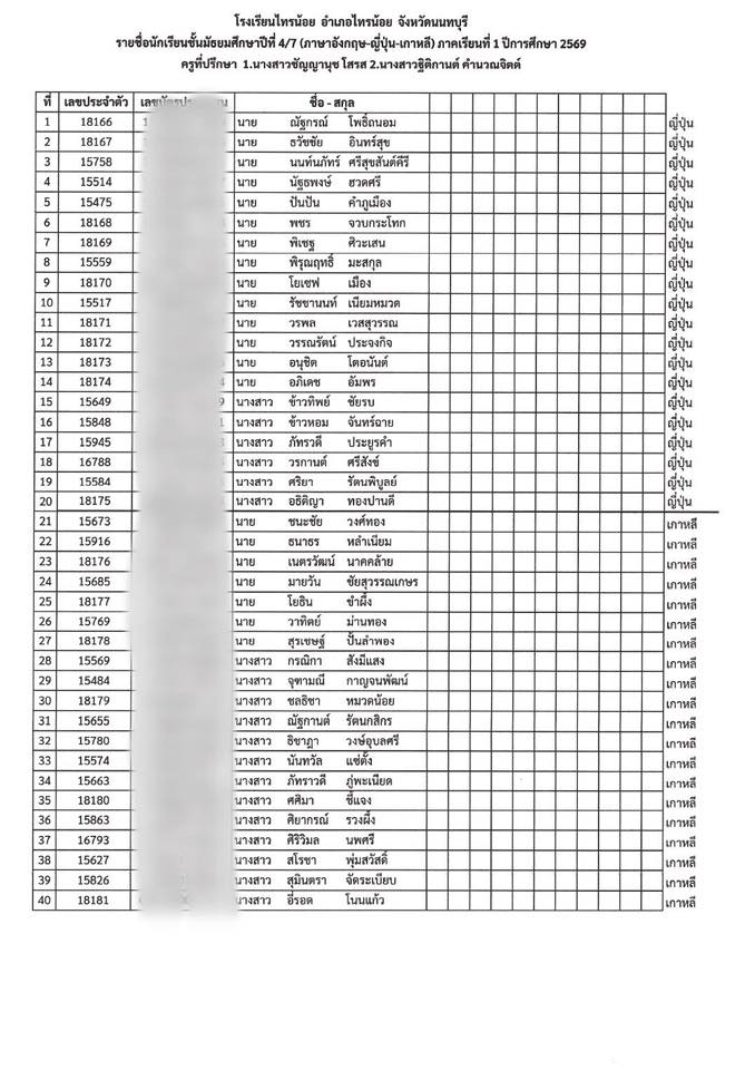 รหัสประจำตัว นักเรียน ม.4 7
