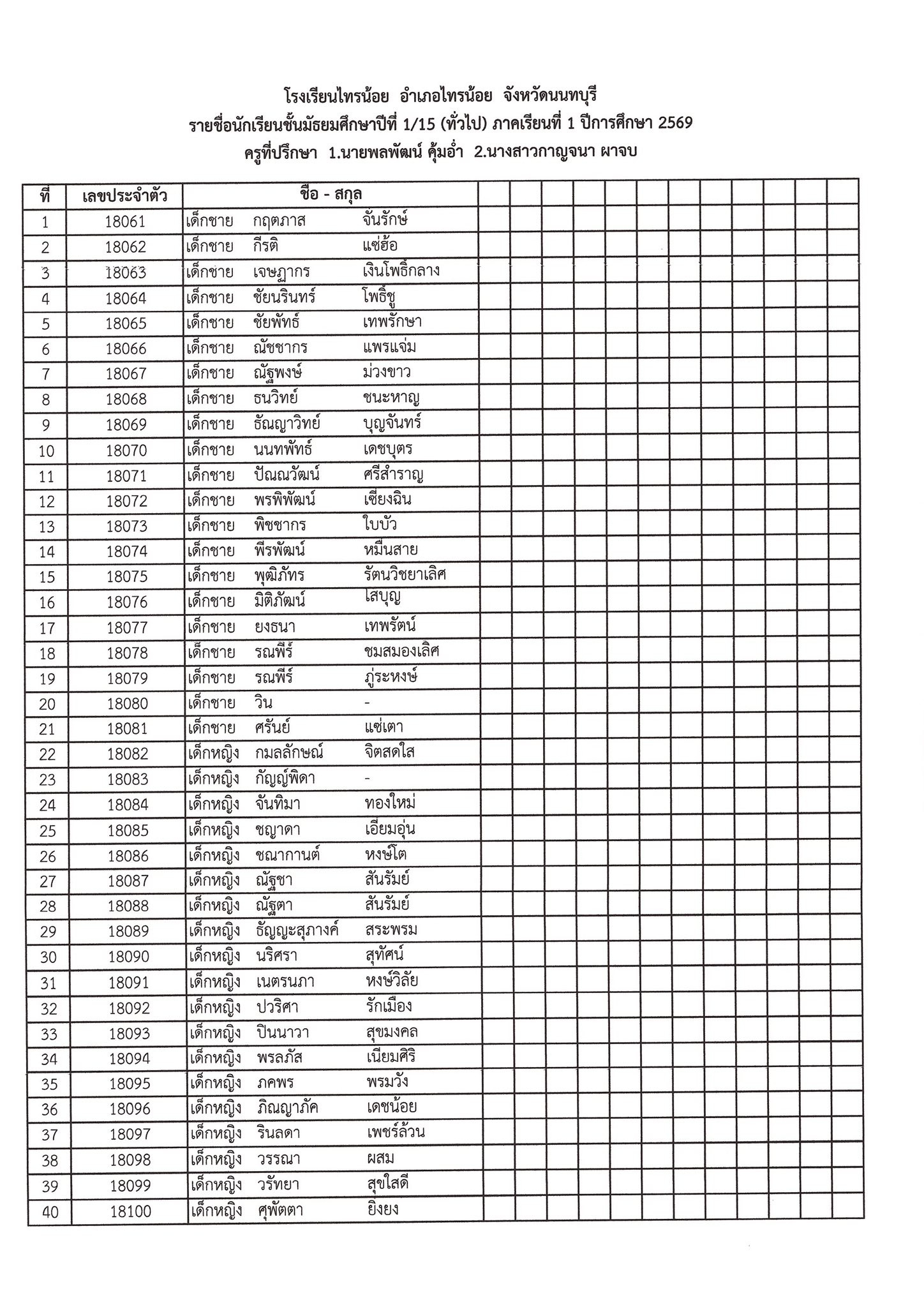 รหัสประจำตัวนักเรียนชั้น ม.1 15
