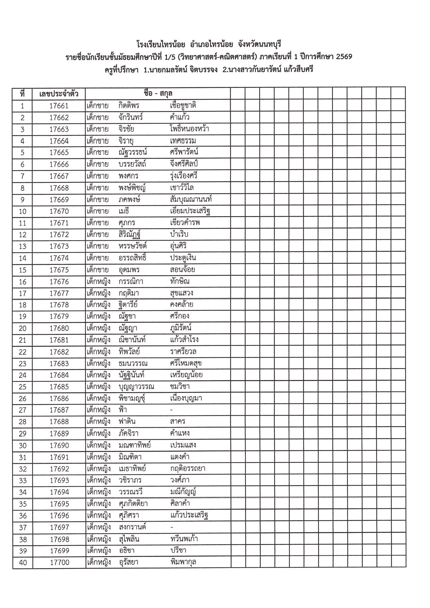 รหัสประจำตัวนักเรียนชั้น ม.1 5