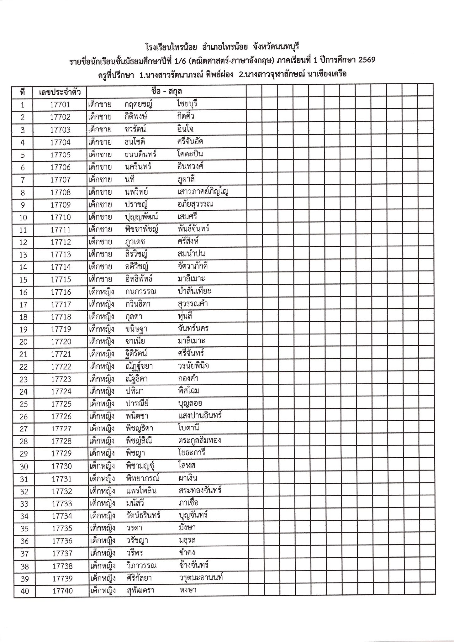 รหัสประจำตัวนักเรียนชั้น ม.1 6