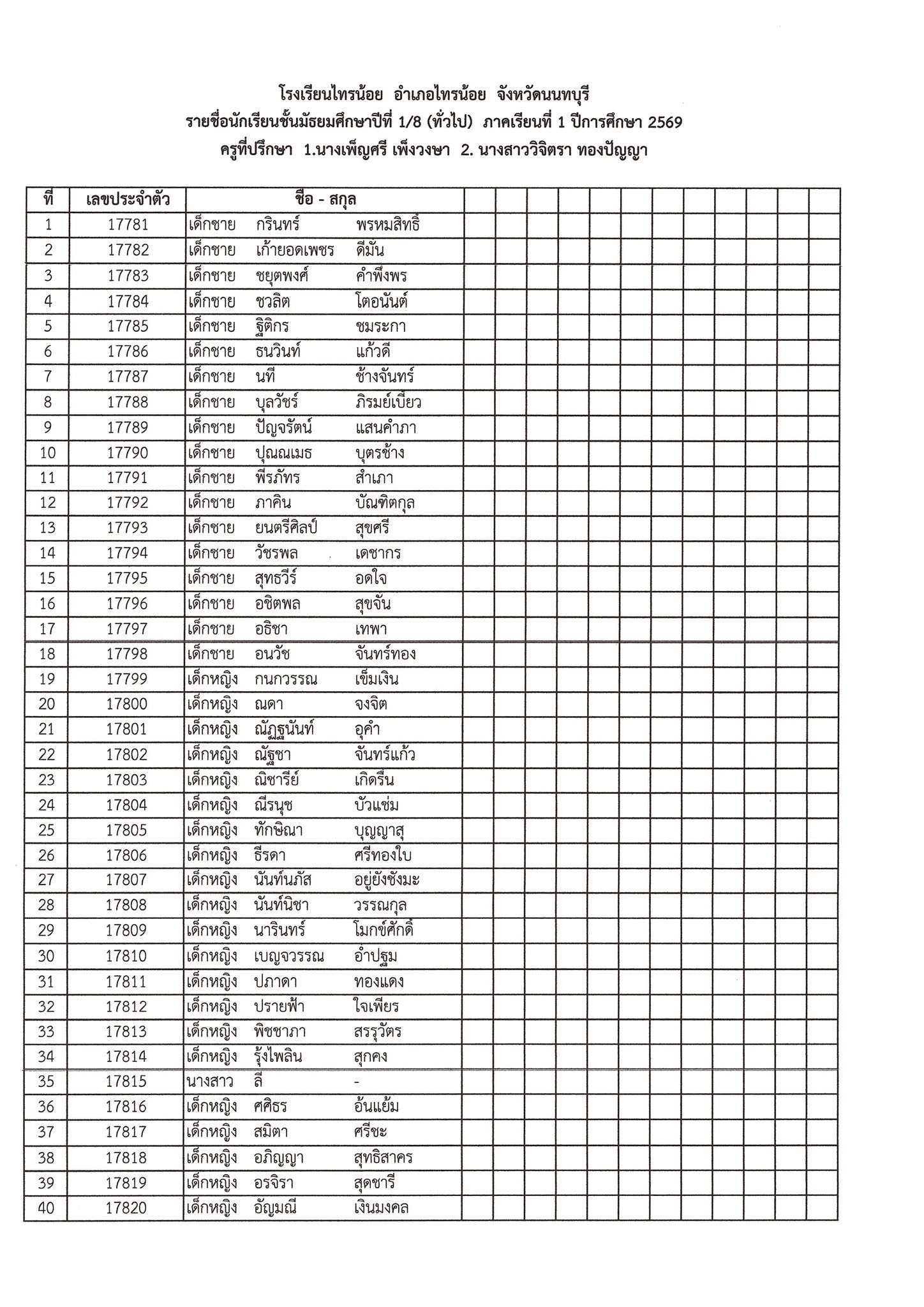 รหัสประจำตัวนักเรียนชั้น ม.1 8