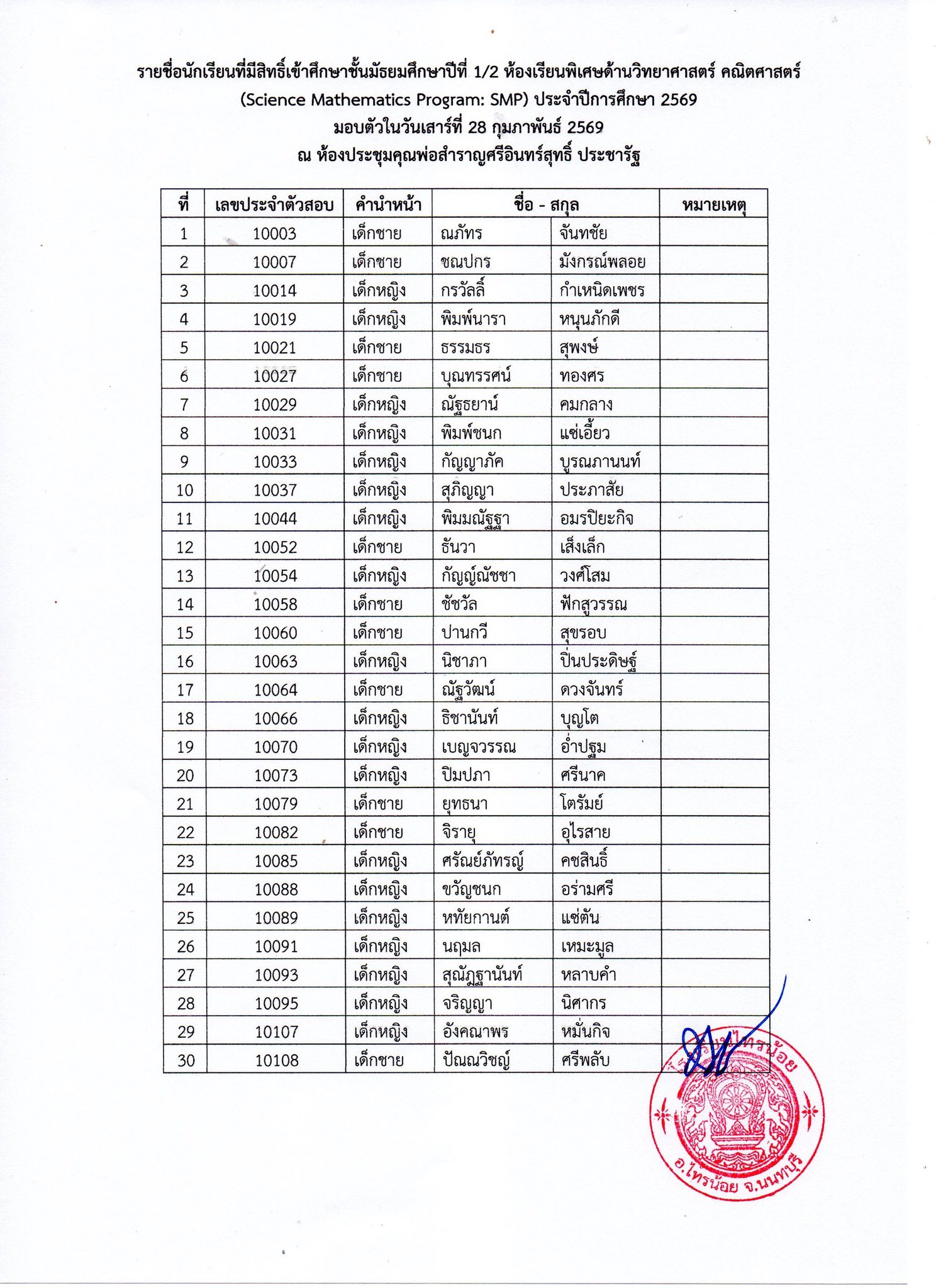 รายชื่อผู้มีสิทธิ์เข้าศึกษา ม.1 69 3