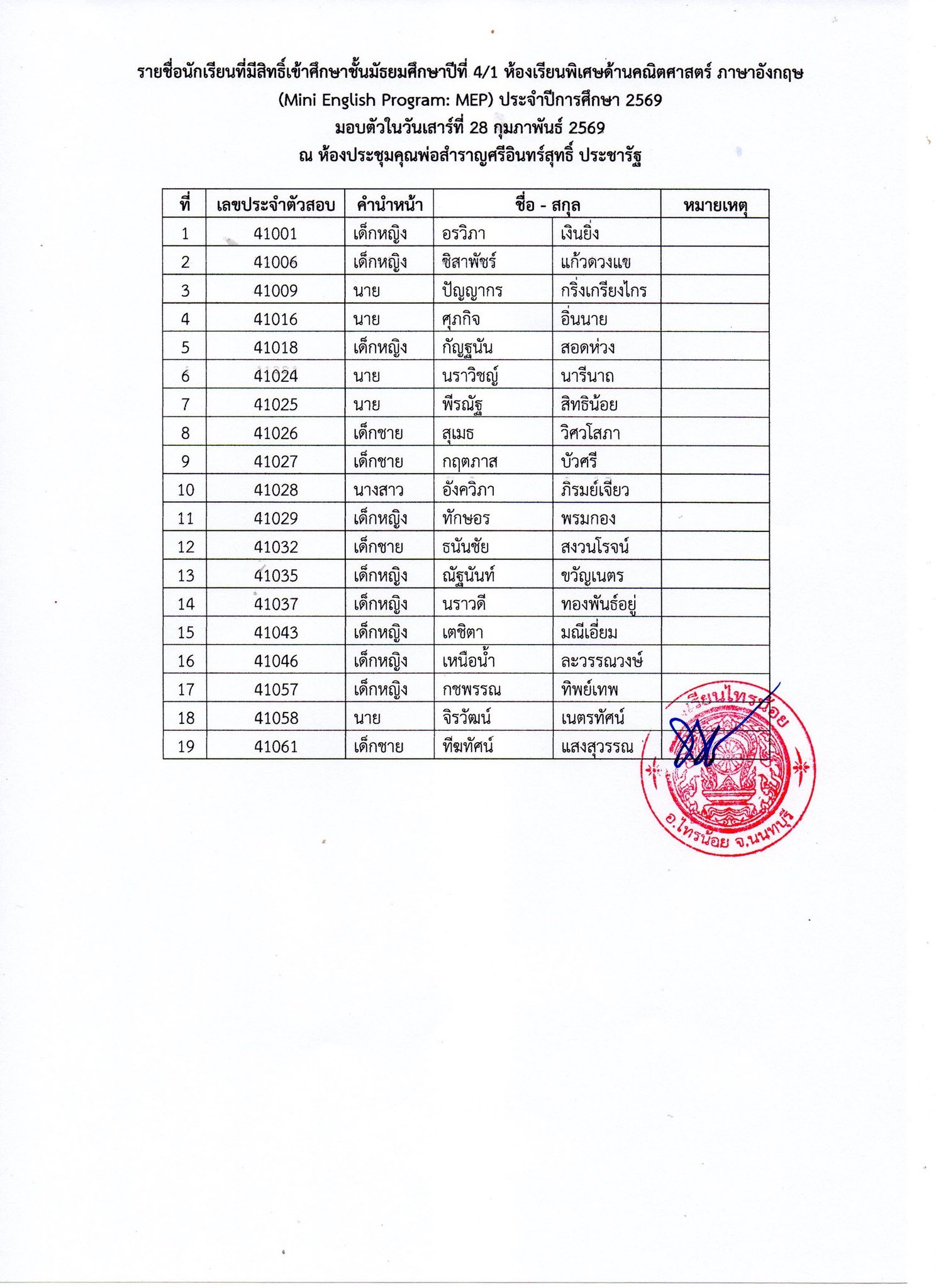 รายชื่อผู้มีสิทธิ์เข้าศึกษา ม.4 69 2