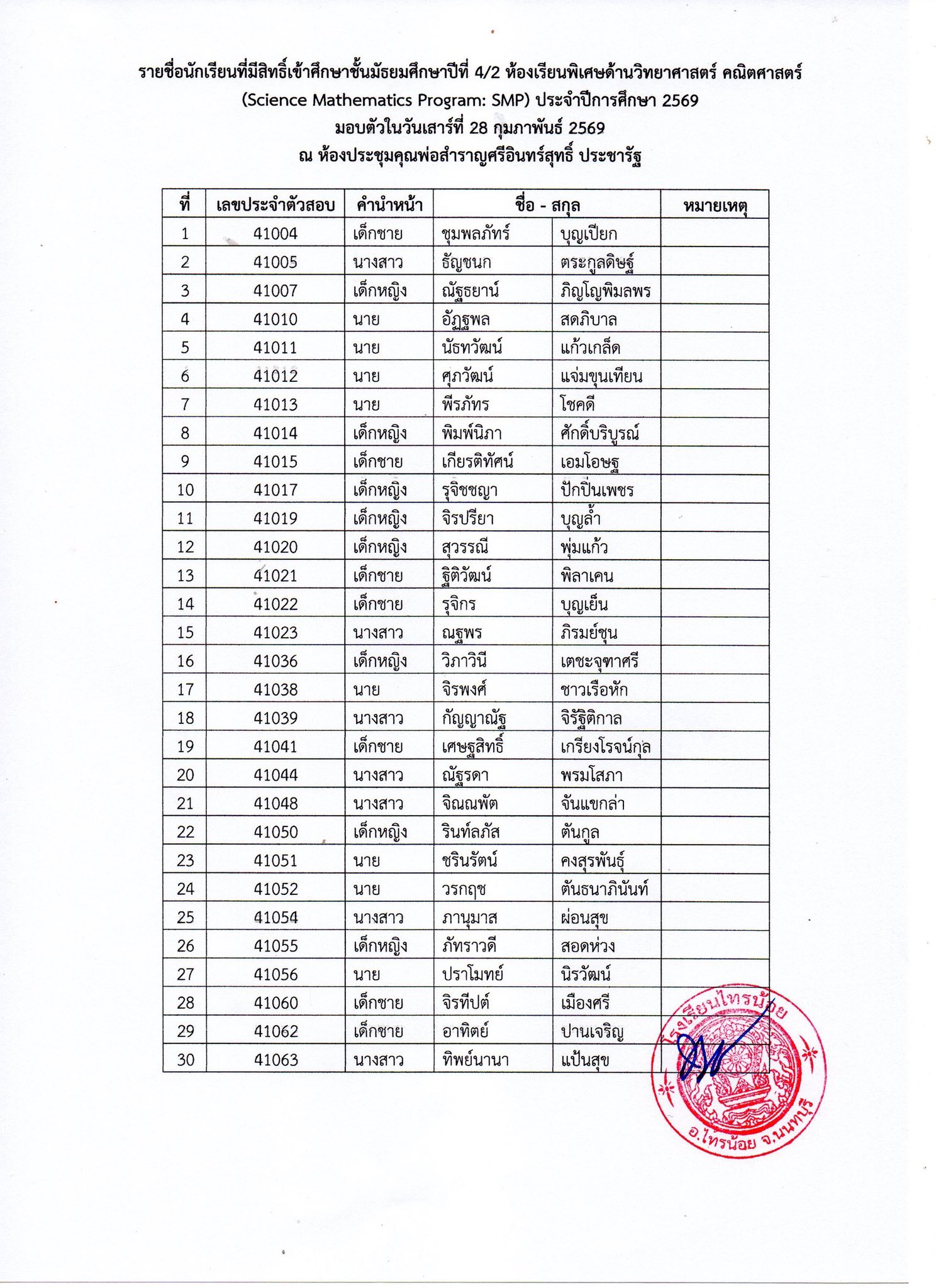 รายชื่อผู้มีสิทธิ์เข้าศึกษา ม.4 69 3