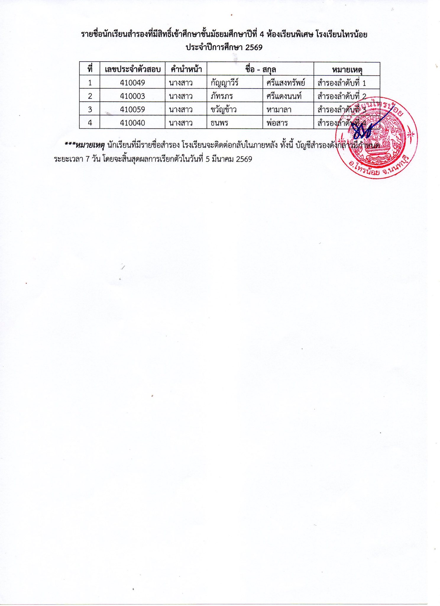 รายชื่อผู้มีสิทธิ์เข้าศึกษา ม.4 69 4