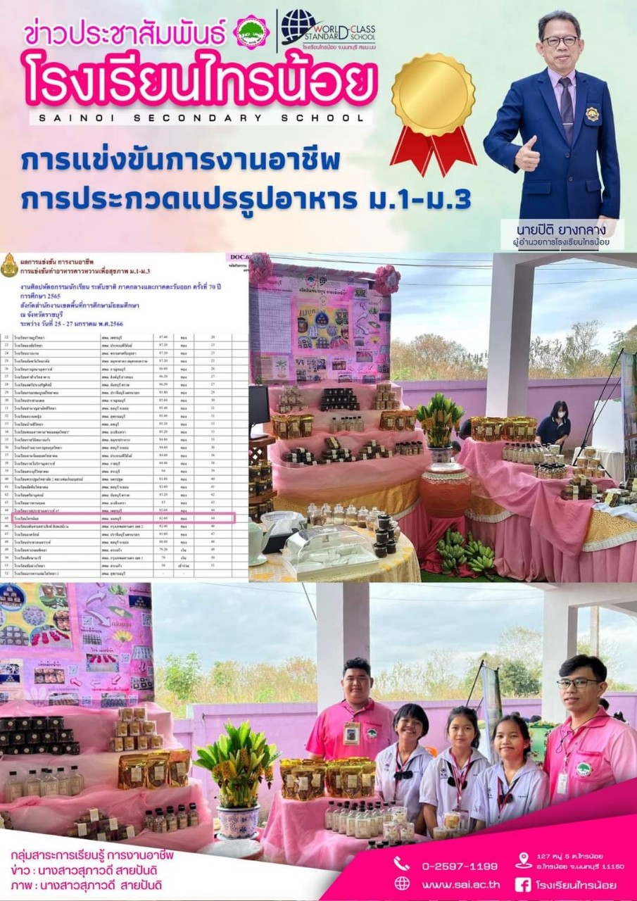 ศิลปหัตถรรมชาต66 12