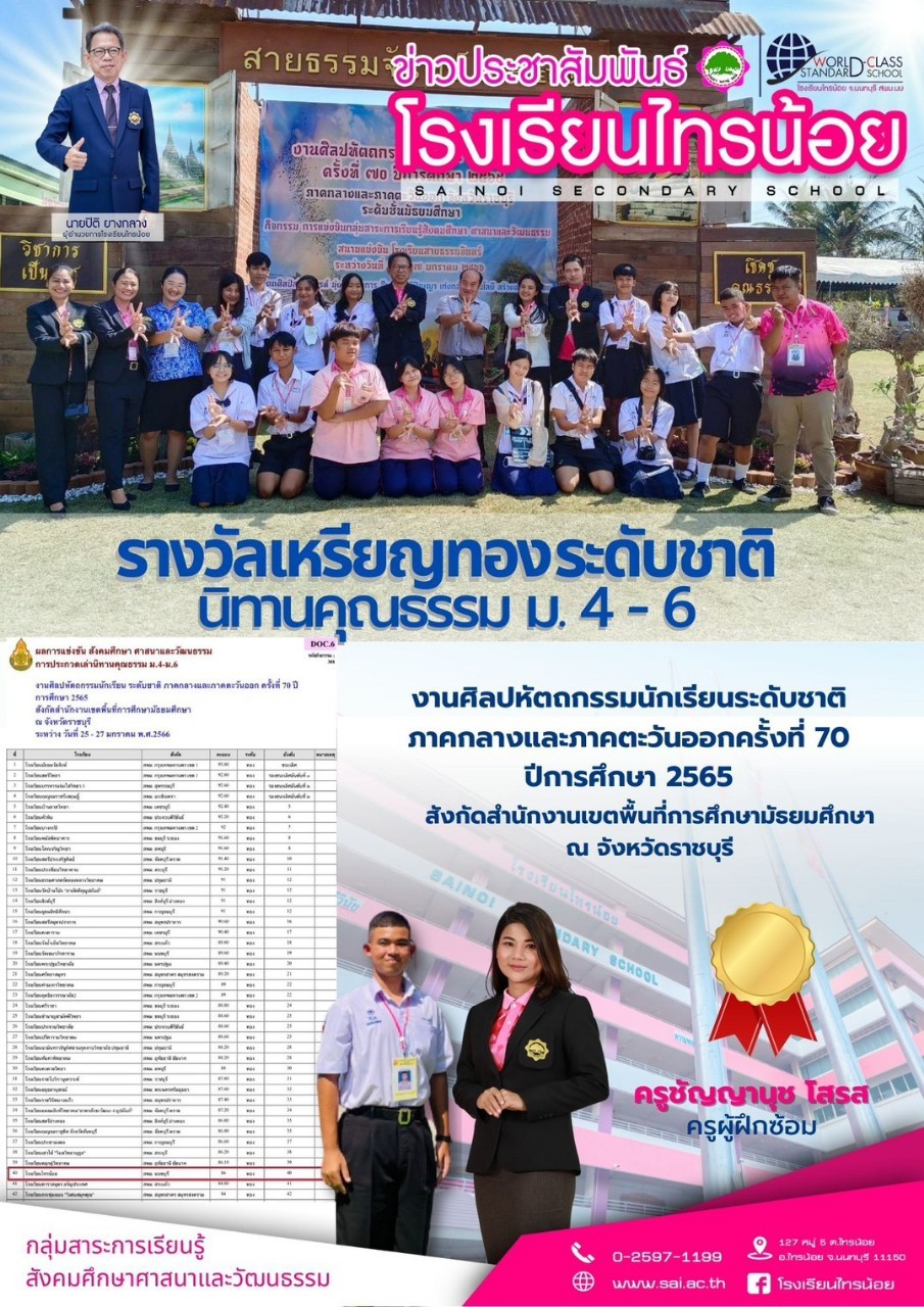 ศิลปหัตถรรมชาต66 2